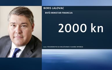 Boris Lalovac (Dnevnik.hr)