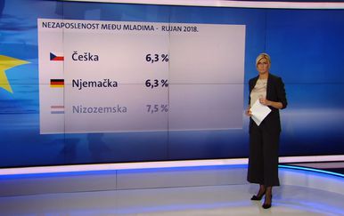 Rezultate eurostata donosi Romina Rončević (Foto: Dnevnik.hr)