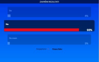 Megafon rezultat 07.11.2023.