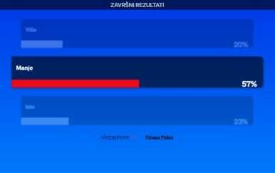 Rezultati megafon