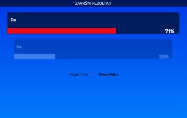 Treba li kažnjavati građane koji ne izađu na izbore?