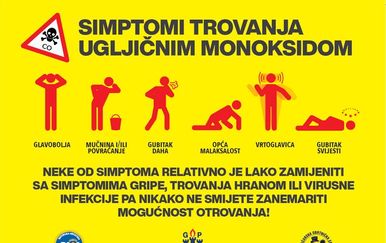 Simptomi trovanja ugljikovim monoksidom (Screenshot: Gradska plinara Zagreb)