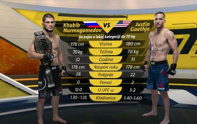 UFC spektakl: Gaethje vs Nurmagomedov - 5