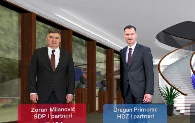 Crobarometar - Milanović i Primorac