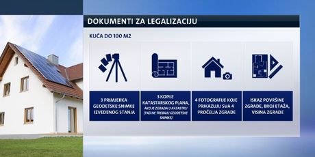 Još tri mjeseca za legalizaciju stambenih objekata (Foto: Dnevnik.hr) - 3