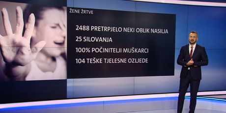 Videozid Vjekoslava Đaića (Foto: Dnevnik.hr) - 4