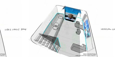 Airbusovi moduli s ležajevima - 3
