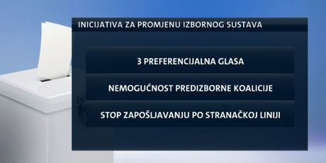 Najavljeno prikupljanje potpisa za dva referenduma (Foto: Dnevnik.hr) - 2