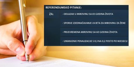 Referendumsko pitanje (Foto: Dnevnik.hr)