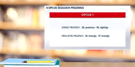 Četiri opcije praznika (Foto: Dnevnik.hr) - 2