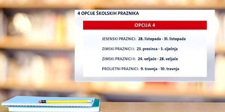 Četiri opcije praznika (Foto: Dnevnik.hr) - 4