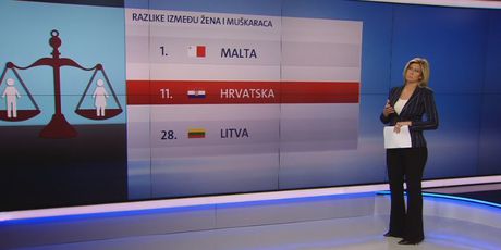 Držani zavod za statistiku analizirao tržište rada (Foto: Dnevnik.hr) - 1
