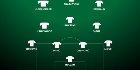 Sastav Hajduka za utakmicu protiv Osijeka