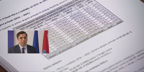 Ante Biluš o aferi Skijaški savez