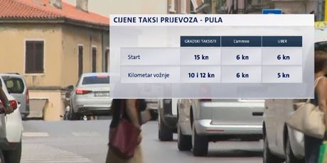 Cijene taksi usluga u Puli (Foto: Dnevnik.hr)