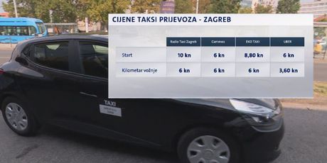Cijene taksi usluga u Zagrebu (Foto: Dnevnik.hr)