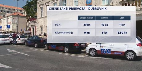 Cijene taksi usluga u Dubrovniku (Foto: Dnevnik.hr)