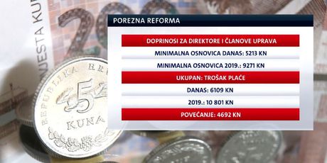 Pobuna poslovne zajednice protiv prijedloga Ministarstva financija (Foto: Dnevnik.hr) - 3