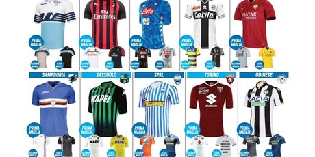 Dresovi Serie A 2018/2019 (Tuttosport)