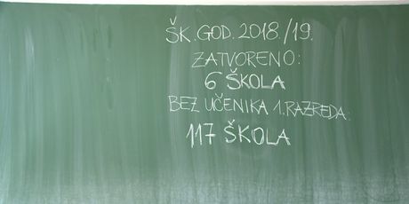 Šest škola zatvoreno, čak 117 bez prvašića (Foto: Dnevnik.hr) - 2