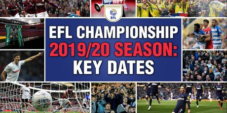 Championship 2019./2020. (Foto: Football.London)