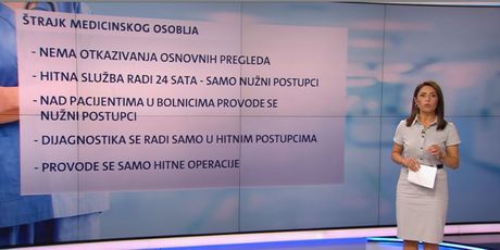 Pregled štrajka (Foto: Dnevnik.hr)