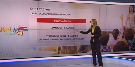 Otkriveno kada će završiti škola u Zagrebu - Poslovni dnevnik