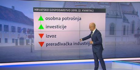 Hrvatsko gospodarstvo usporilo je svoj rast (Foto: Dnevnik.hr)