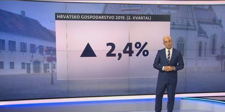 Hrvatsko gospodarstvo u 2019. godini (Foto: Dnevnik.hr)