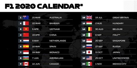 Kalendar Formule 1 za 2020. (Screenshot: formula1.com)