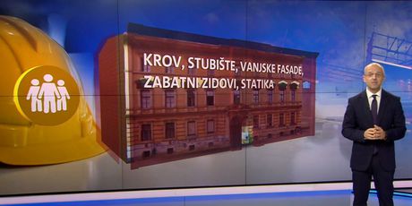 Videozid: Užasna obnova Zagreba - 4