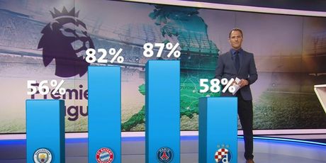 Stipe Sladoljev, videozid - 4