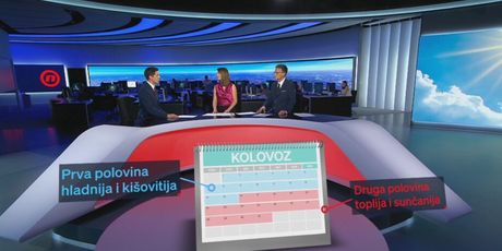 Meteorolog Nikola Vikić-Topić u studiju Dnevnika Nove TV - 5