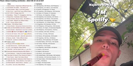 Voyage se pohvalio na Instagramu