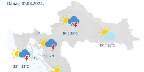 Temperature u četvrtak