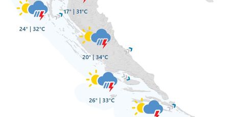 Vremenska prognoza za nedjelju