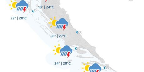 Prognoza za ponedjeljak