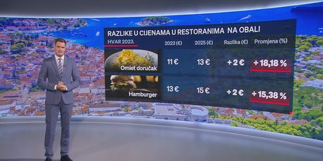 Dino Goleš - 2