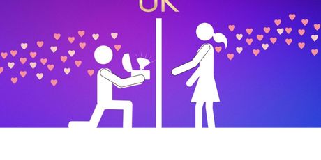 Love Is Blind UK