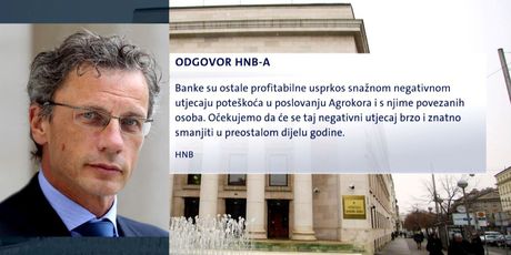 Zbog Agrokora manja dobit banaka (Foto: Dnevnik.hr) - 1