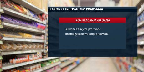 Zakon o trgovačkim praksama (Foto: Dnevnik.hr) - 3