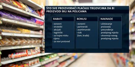 Zabranjena nepoštena trgovačka praksa (Foto: Dnevnik.hr) - 1