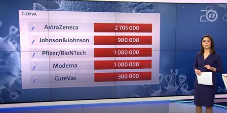 Videozid: Kako će teći cijepljenje - 1