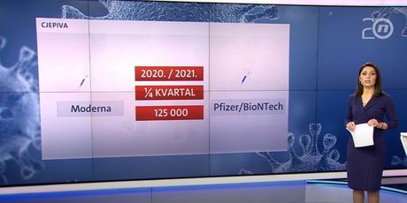 Videozid: Kako će teći cijepljenje - 3