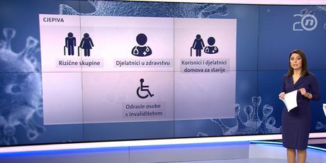 Videozid: Kako će teći cijepljenje - 4