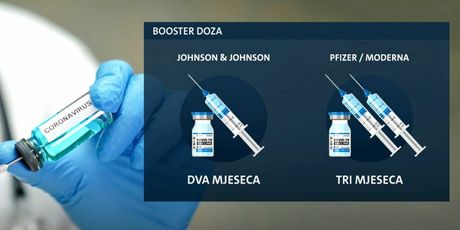 Cijepljenje booster dozom - 2