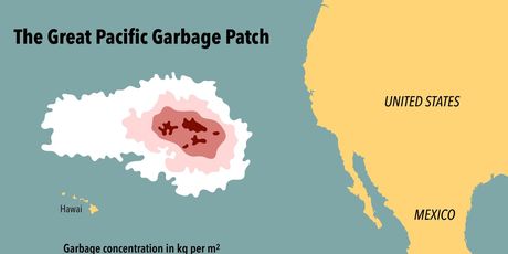 Veliki pacifički otok smeća - 2