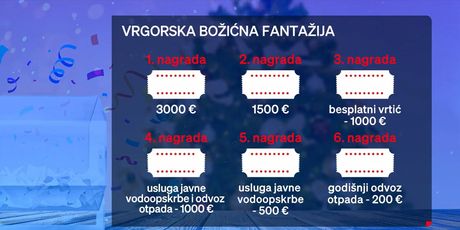 Božićna tombola u Vrgovcu - 2