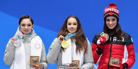 Alina Zagitova