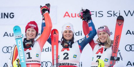 Lena Duerr, Zrinka Ljutić i Katharina Liensberger